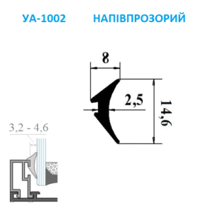 ua-1002 pvc