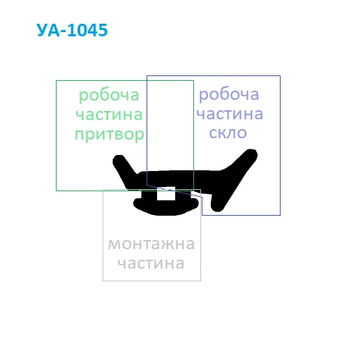 Схема универсального уплотнителя 1045 для притвора и стеклопакета алюминиевых окон ширина монтажной ножки 7,1 мм