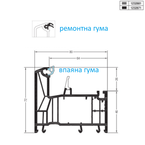 Схема монтажа уплотнителя рамы для притвора и стекла в оконный профиль REHAU Synego и Geneo