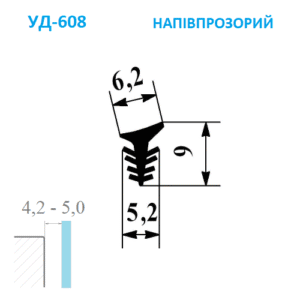 ud-608-pvc