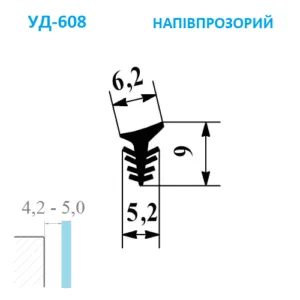 ud-608-pvc