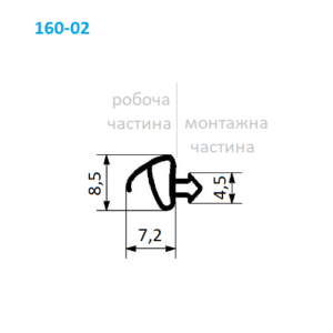 Схема ущільнювача притвору з ТЕП для вікон Koemmerling