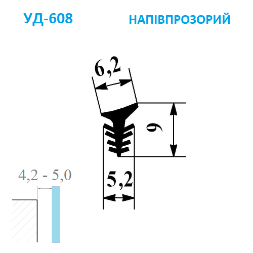 ud-608-pvc