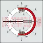 Доводчик Dormakaba BTS 75 V