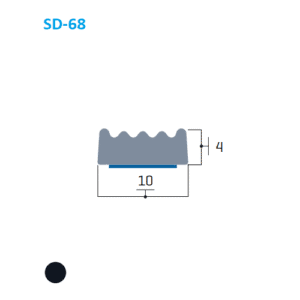 SD-68